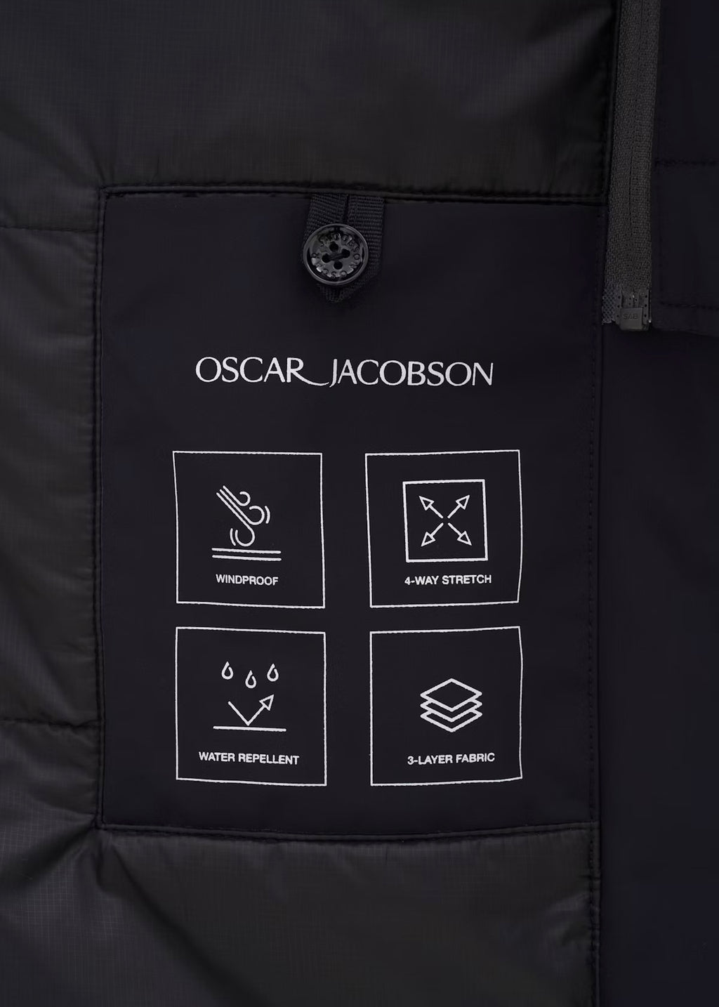 Zipped Padded Car Coat