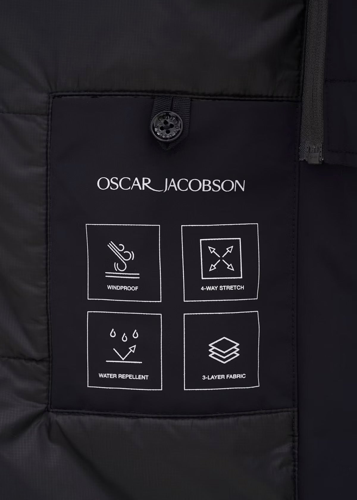 Zipped Padded Car Coat